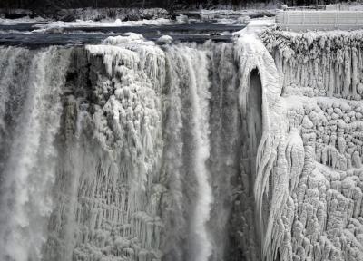 مقاله: تاریخچه و جغرافیای آبشار نیاگارا کانادا